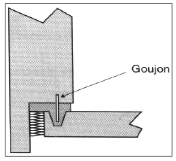 Figure 12 — exemple de dispositif de fixation