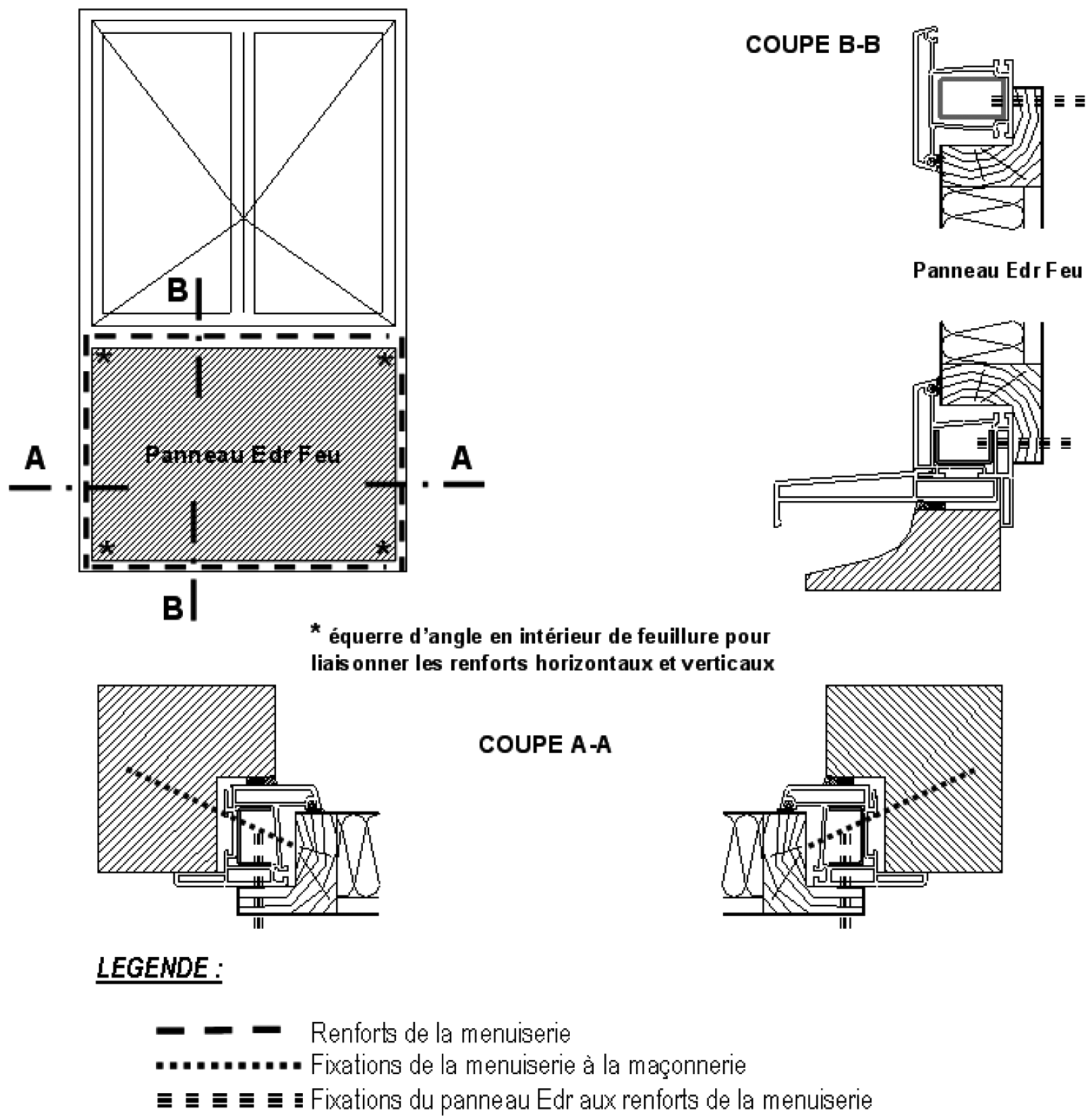 Figure 14 — panneau de façade à ossature en PVC posé au plus au nu extérieur de la façade