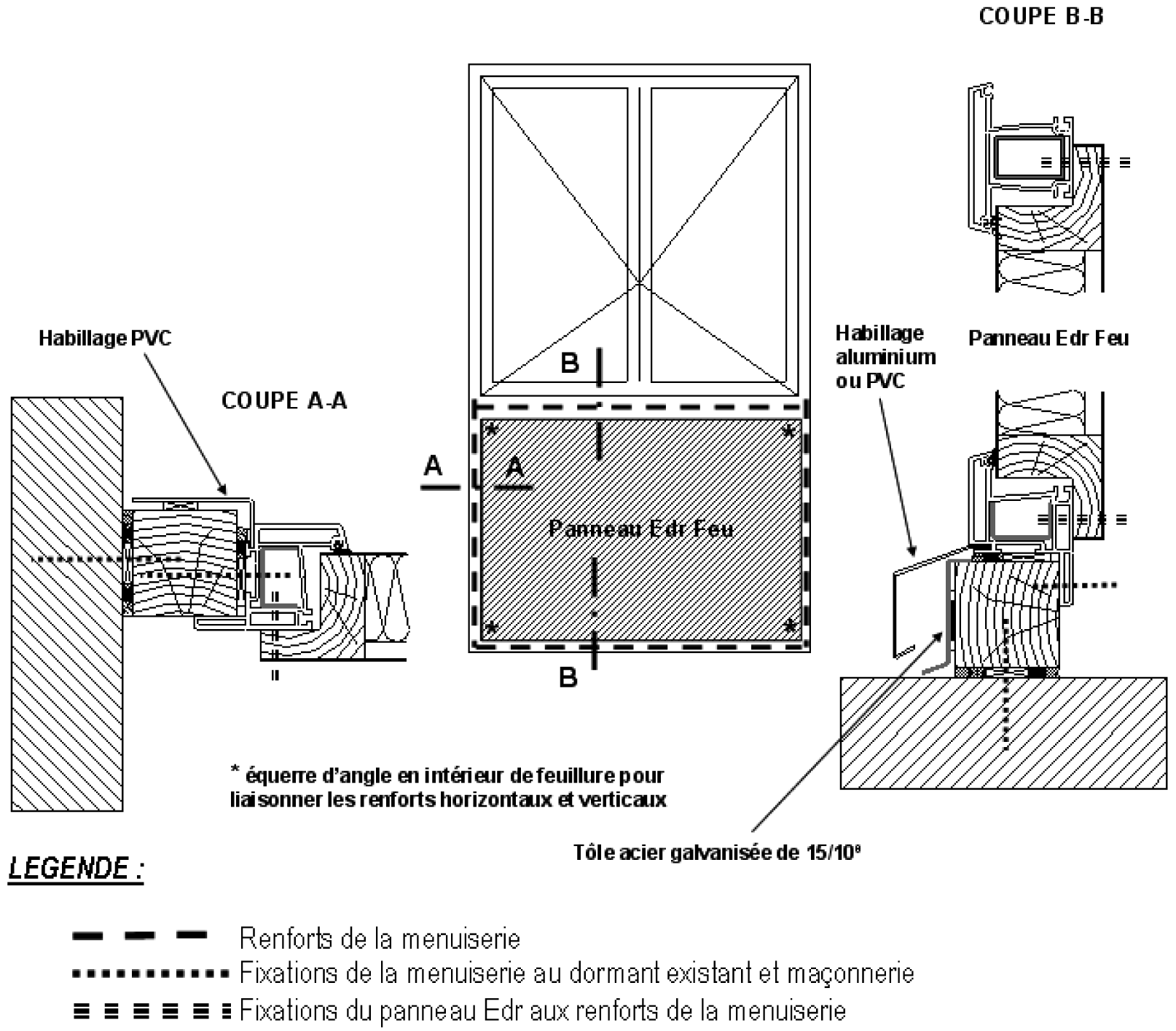 Figure 15 — panneau de façade à ossature en PVC posé au plus au nu extérieur de la façade (nu extérieur de la fenêtre aligné au mieux