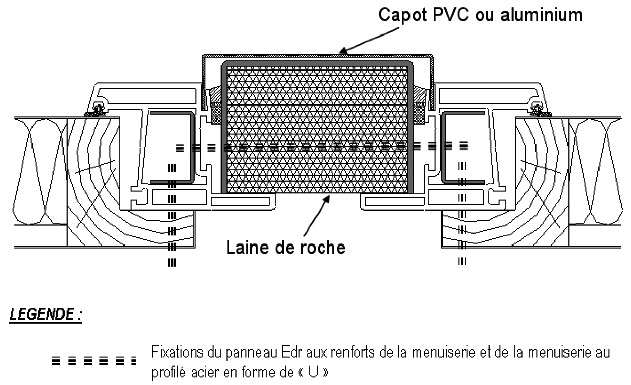 Figure 16 — jonction entre fenêtres ou ensembles menuisés