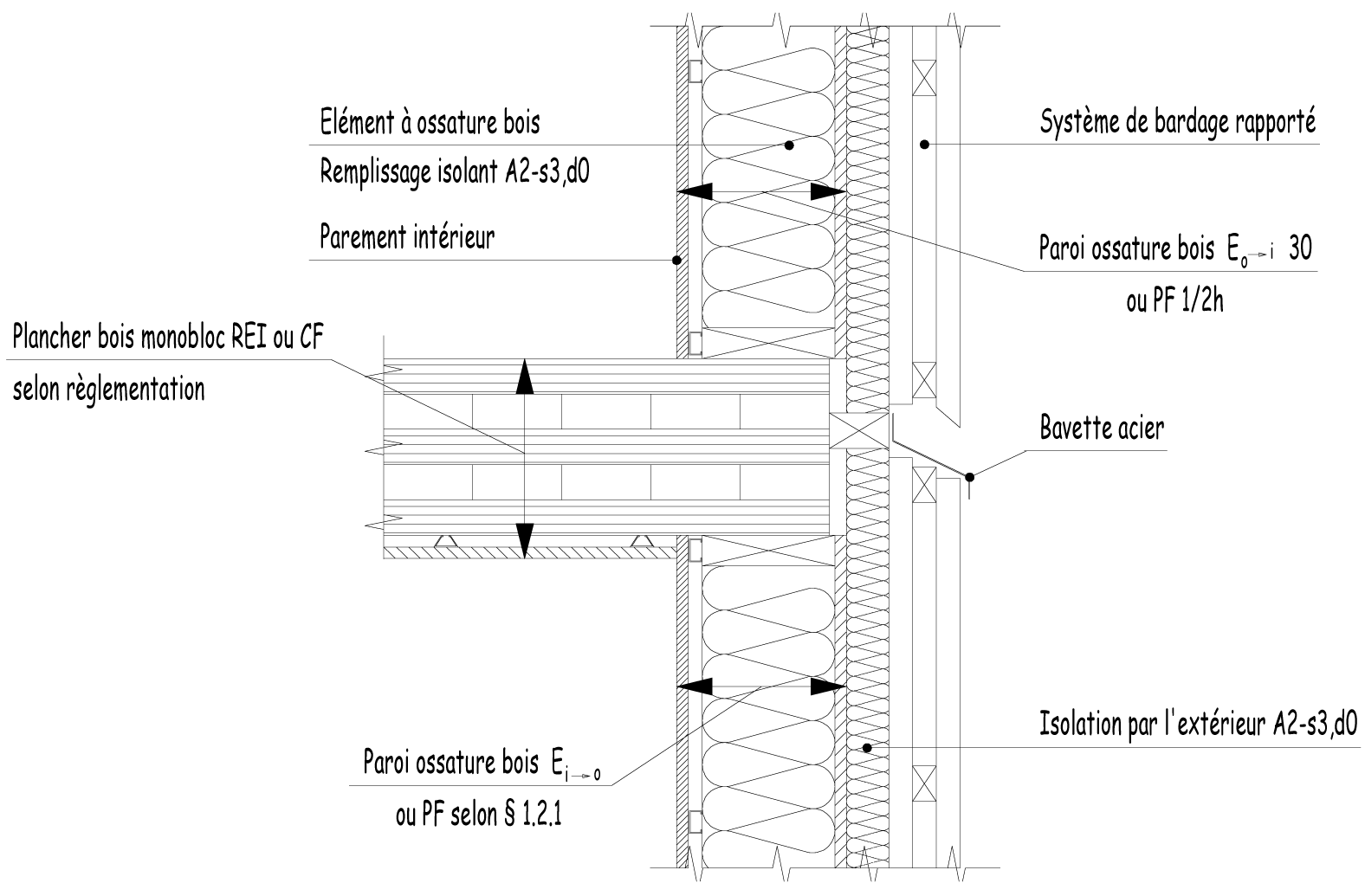 Figure 21 — jonction de murs à ossature bois entre planchers bois monobloc