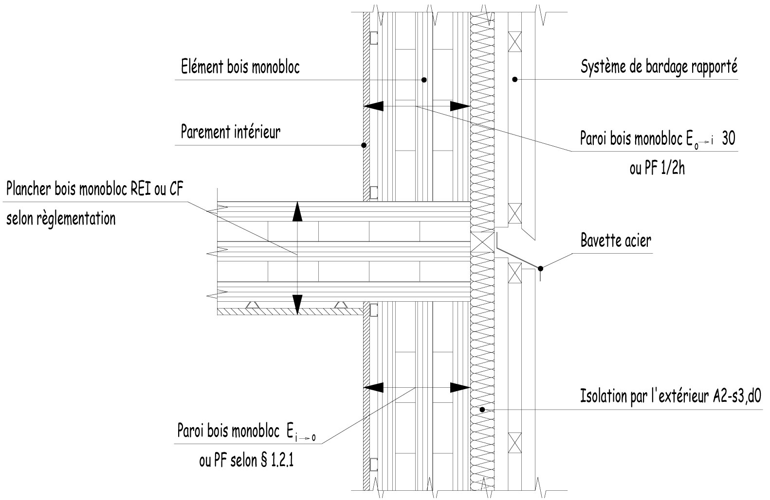 Figure 22 — jonction d’éléments bois monobloc entre planchers bois monobloc