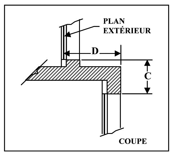 Figure — A1 : étage supérieur en retrait